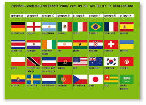 Fahnen der Teilnehmer der WM, Fussballpostkarten