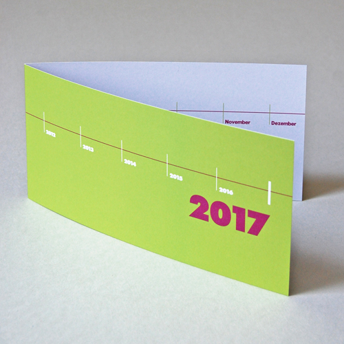grüne Neujahrskarten mit Zeitleiste und Jahreszahl